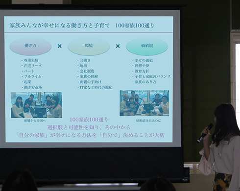 働き方 環境 価値観の掛け合わせで 幸せな働き方を考える 前橋はたらきはぐくむproject
