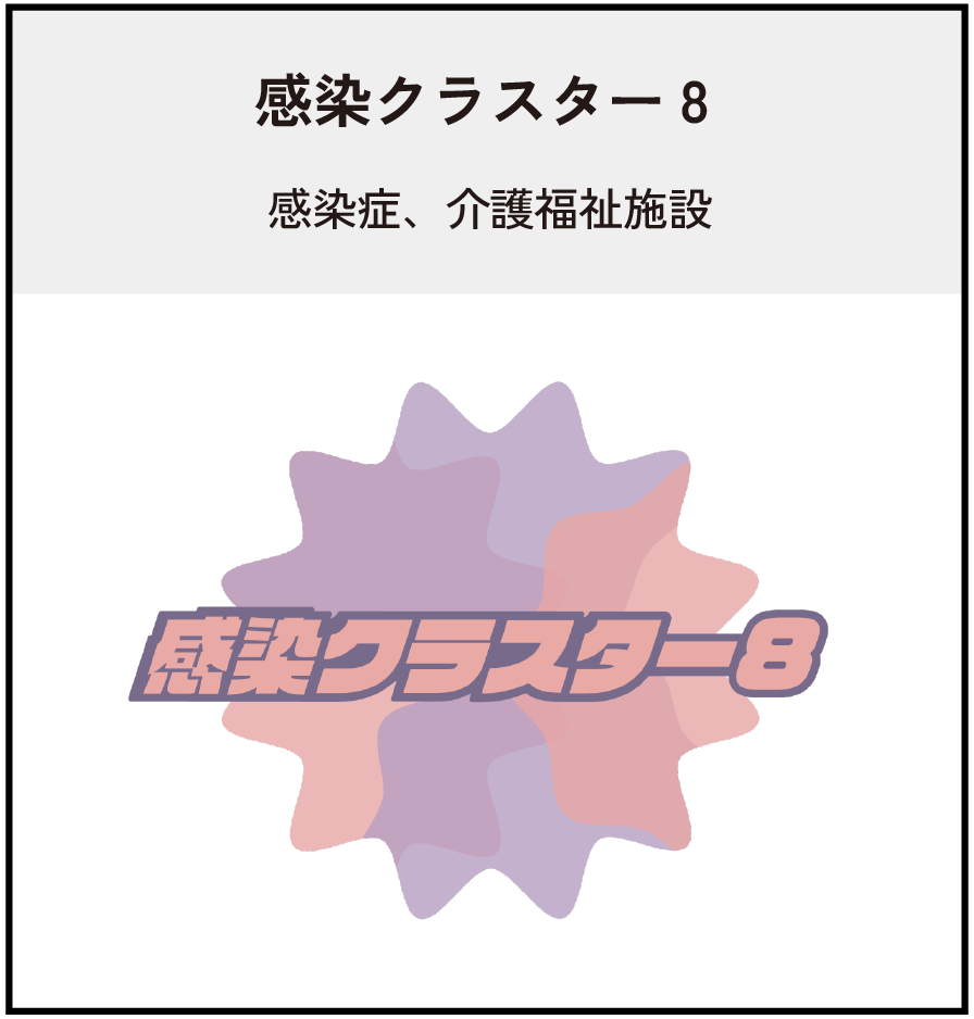 感染クラスター8